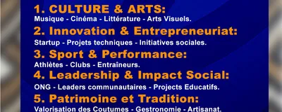 Les Catégories des Awards Mboka 2025 – 2026