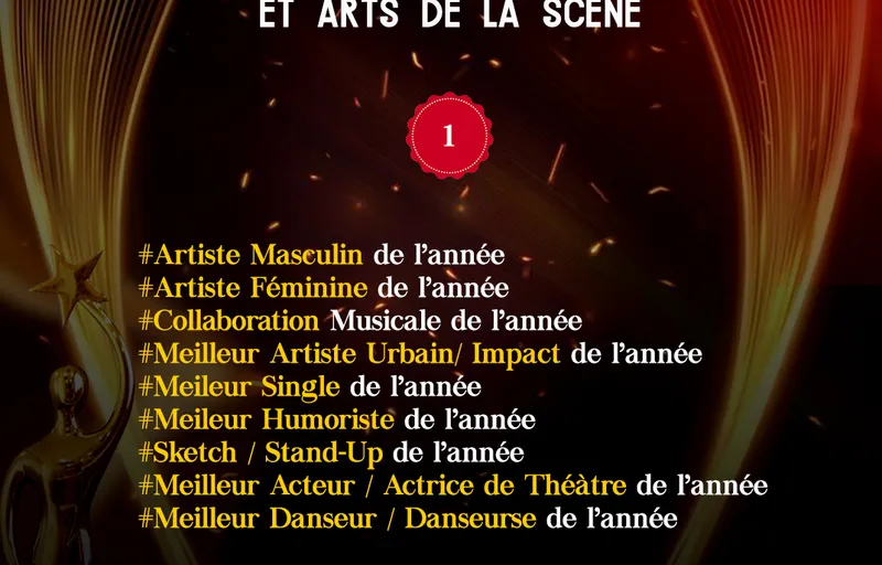 Musique et Arts de la Scène