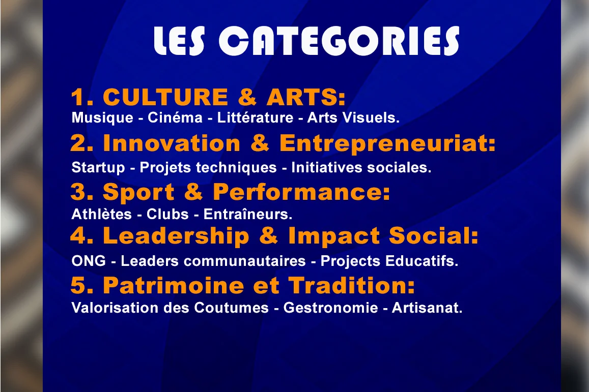 Les Catégories des Awards Mboka 2025 – 2026